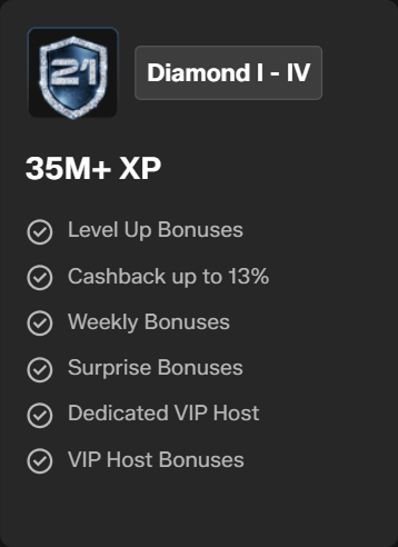 Diamond level 35 million XP with thirteen percent cashback